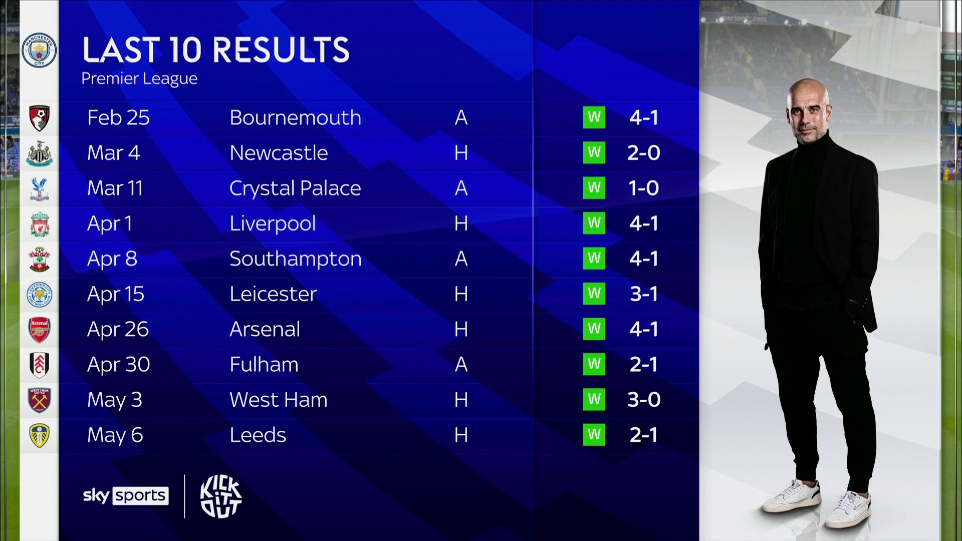 每一次精准 每一次精准